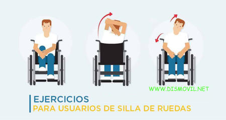Tipología y ejemplos de ejercicios en silla de ruedas