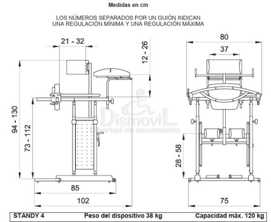Caracteristicas Standy.jpg