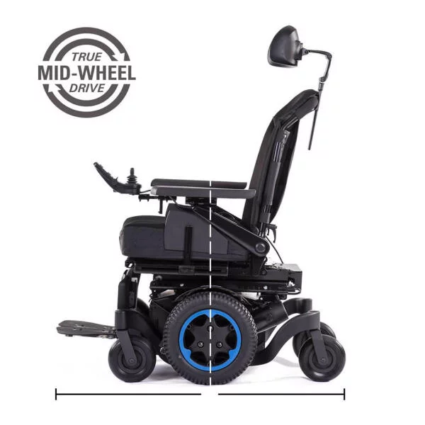 imagen secundaria Silla de Ruedas El&eacute;ctrica Q300 M Mini